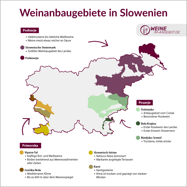 Weinanbaugebiete in Slowenien